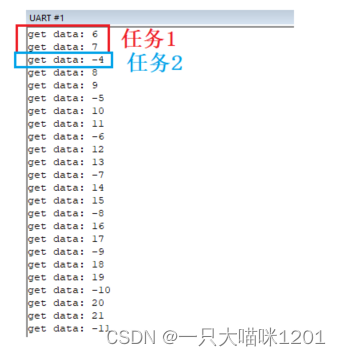 【RTOS学习】同步与互斥 | 队列 | 队列集