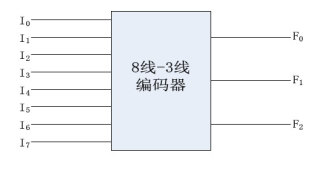 ここに画像の説明を挿入