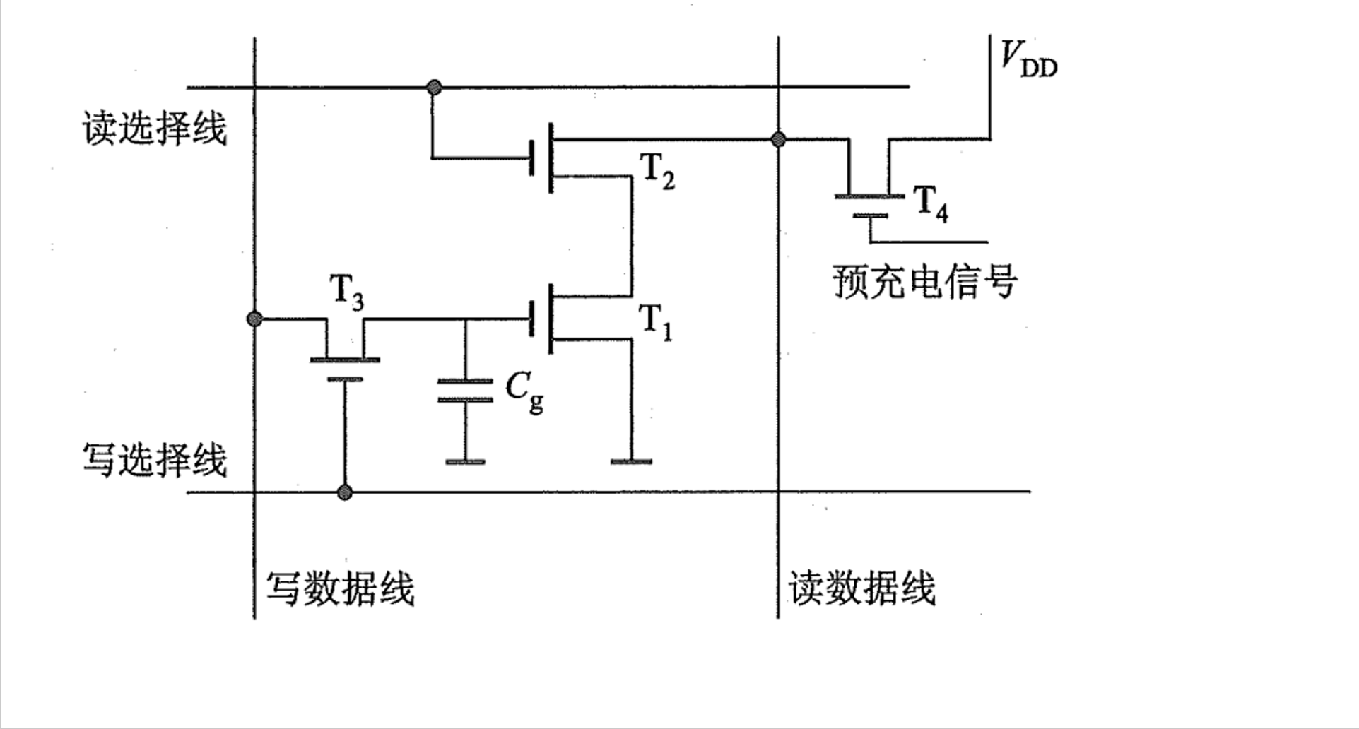随机存取存储器+半导体+存储器和cpu