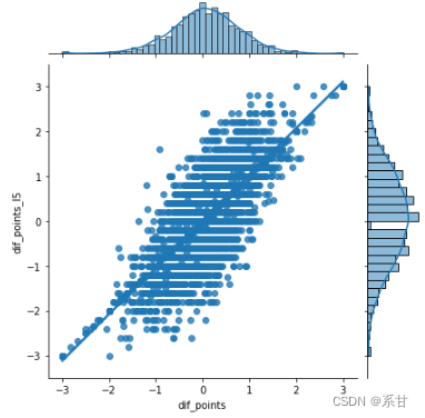 ここに画像の説明を挿入