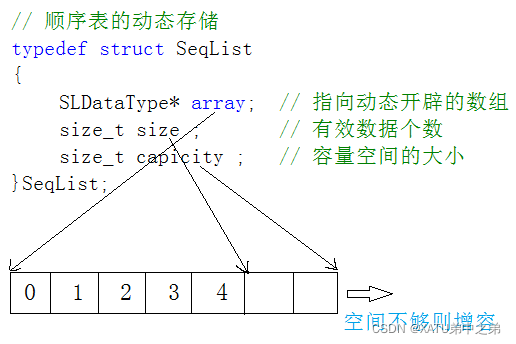 watermark,type_d3F5LXplbmhlaQ,shadow_50,text_Q1NETiBAWEFUVeW8n-S4reS5i-W8nw==,size_13,color_FFFFFF,t_70,g_se,x_16