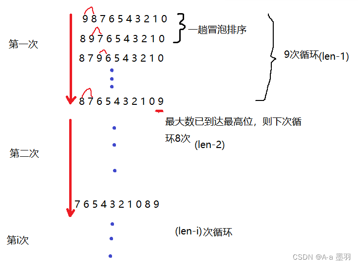 ここに画像の説明を挿入します