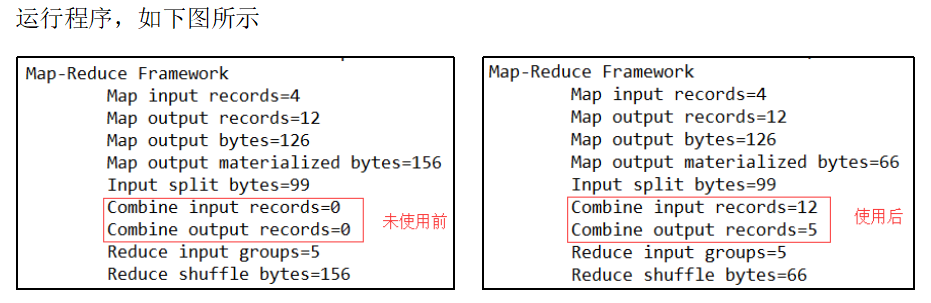 Hadoop_MapReduce_Combiner合并