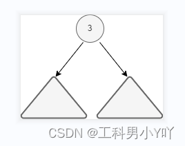 二叉树与递归