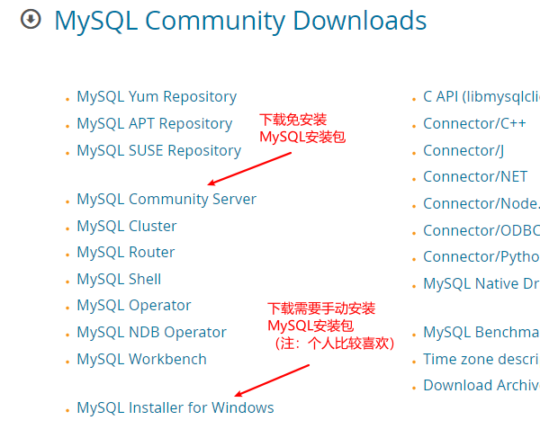 MySQL Community Server