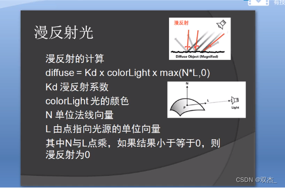 漫反射光模型