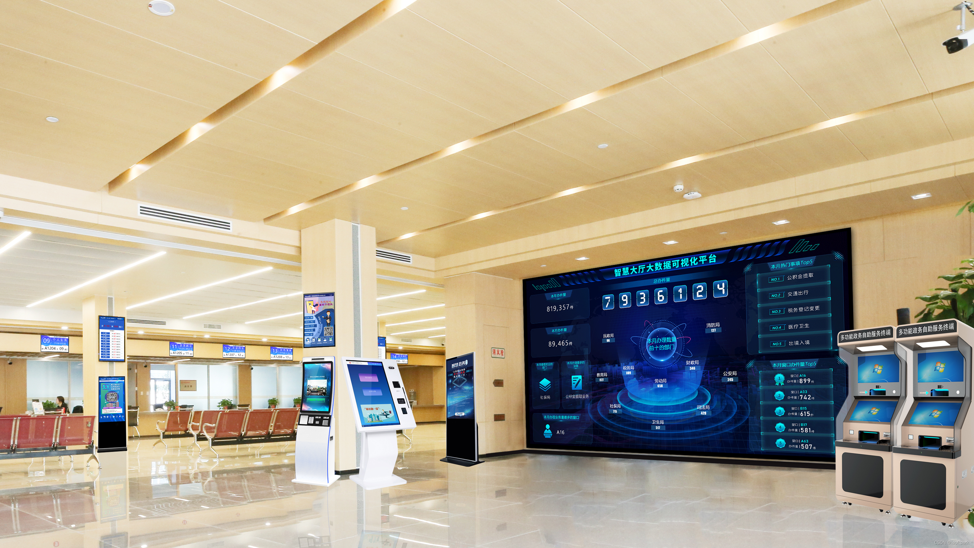 智慧服务大厅建设系统的关键要素和重要意义