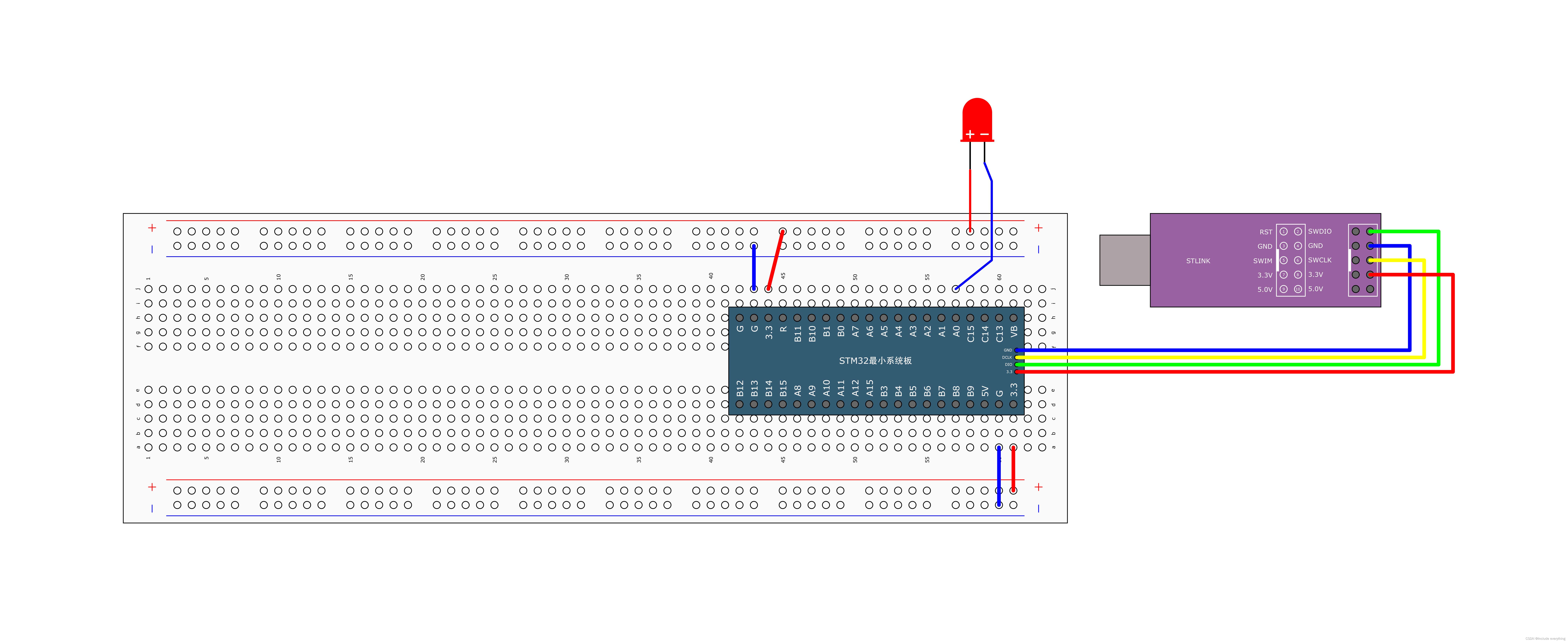  stm32 gpio stm32f030 gpioa csdn 