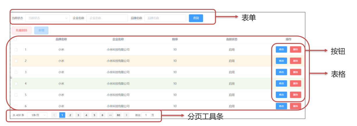 [外链图片转存失败,源站可能有防盗链机制,建议将图片保存下来直接上传(img-q3bPLoHn-1642766557864)(assets/image-20210831185505106.png)]