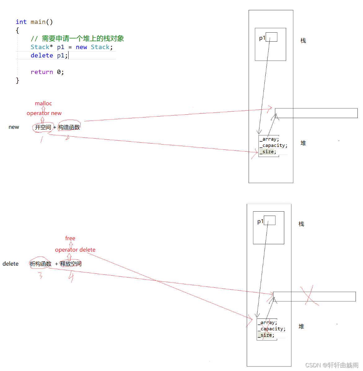 C++基础语法——内存管理