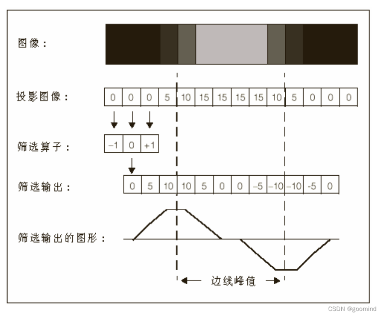 ここに画像の説明を挿入