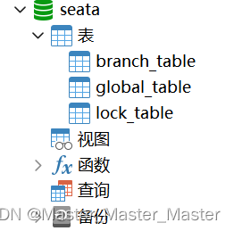 seata数据库表