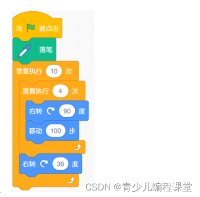 全国青少年信息素养大赛图形化编程初赛·模拟二卷，含答案解析