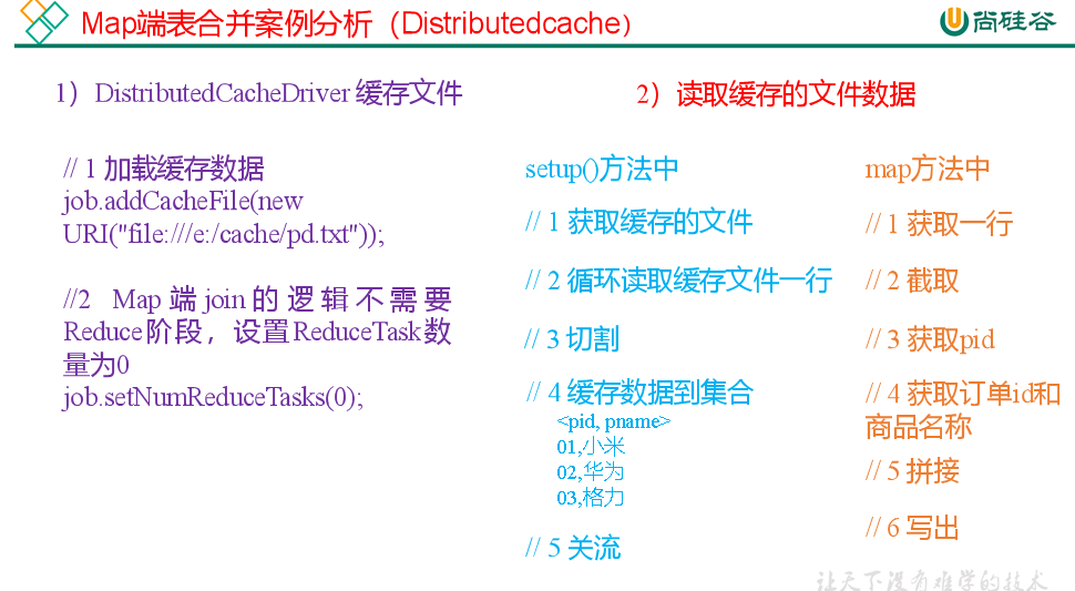 Hadoop_MapReduce_Join应用