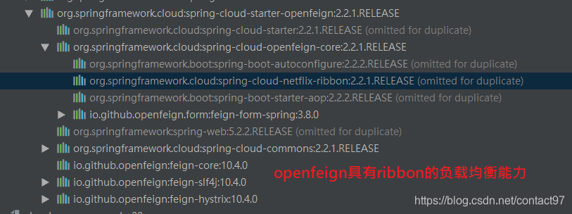 openfeign_ribbon