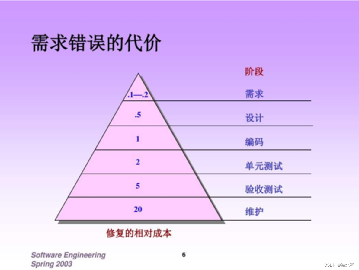 ここに画像の説明を挿入