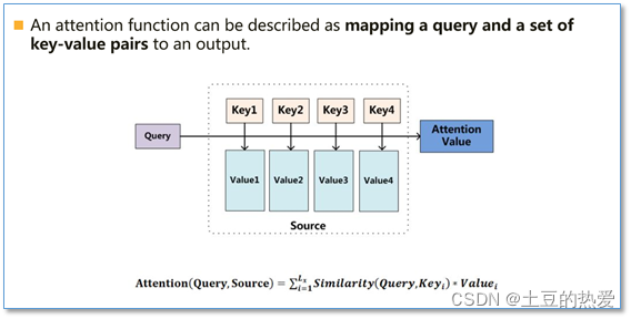 注意力模型可以宏观上理解为一个查询（Query）到一系列（键key-值value）对的映射