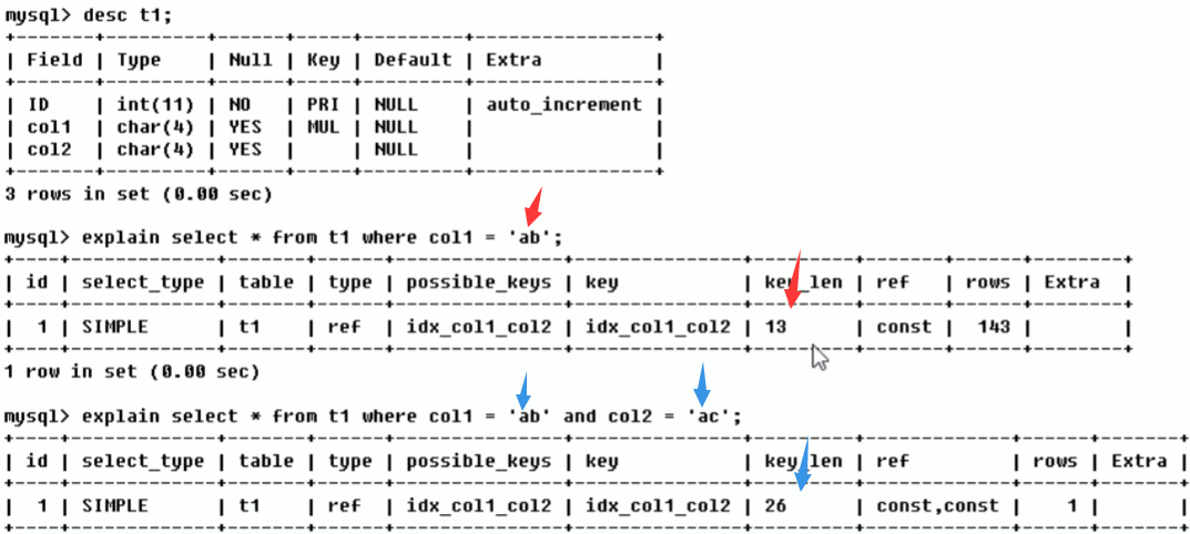 [外链图片转存失败,源站可能有防盗链机制,建议将图片保存下来直接上传(img-raWpuC5Y-1644829484207)(2021-11-27-索引优化.assets/image-20211127160713103.png)]