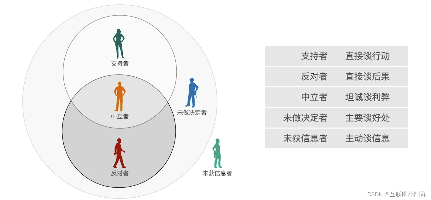 ここに画像の説明を挿入