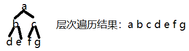 [外链图片转存失败,源站可能有防盗链机制,建议将图片保存下来直接上传(img-Fdo5YWvc-1665931849307)(C:\Users\Zhang\AppData\Roaming\Typora\typora-user-images\image-20221016223625992.png)]