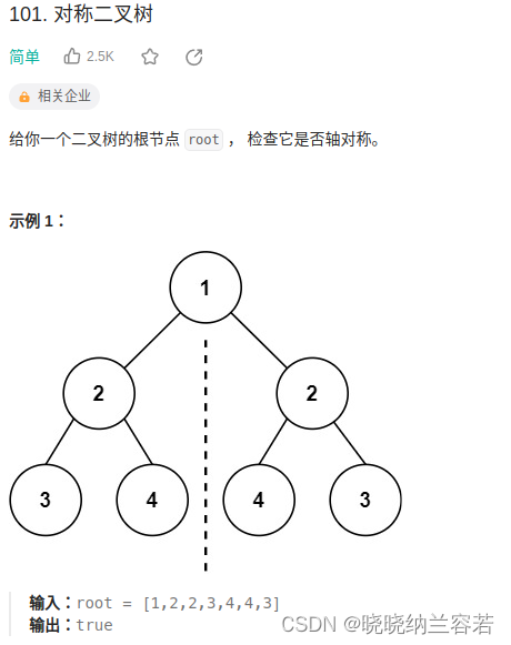 Leetcode刷题笔记--Hot31-40