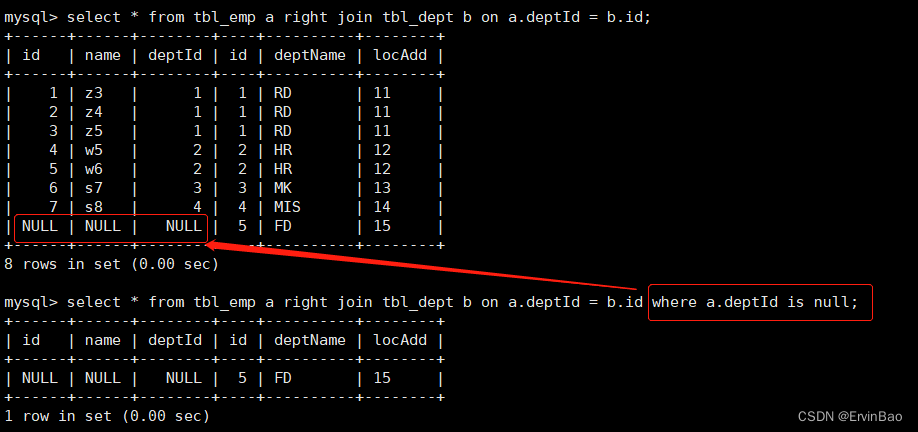 Mysql 学习（JOIN篇章）_mysql Full Outer Join-CSDN博客