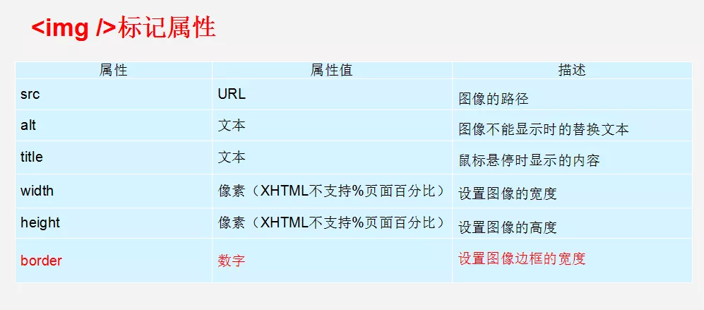 Document src width. Document src width