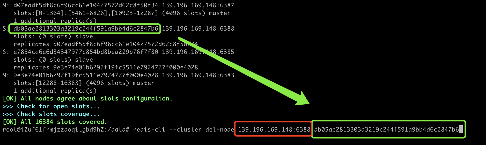 【Redis】集群(cluster)