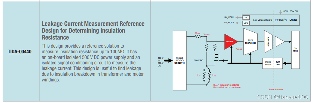 Current Sense Amplifiers_an engineer鈥檚 guide to current sensing-CSDN博客