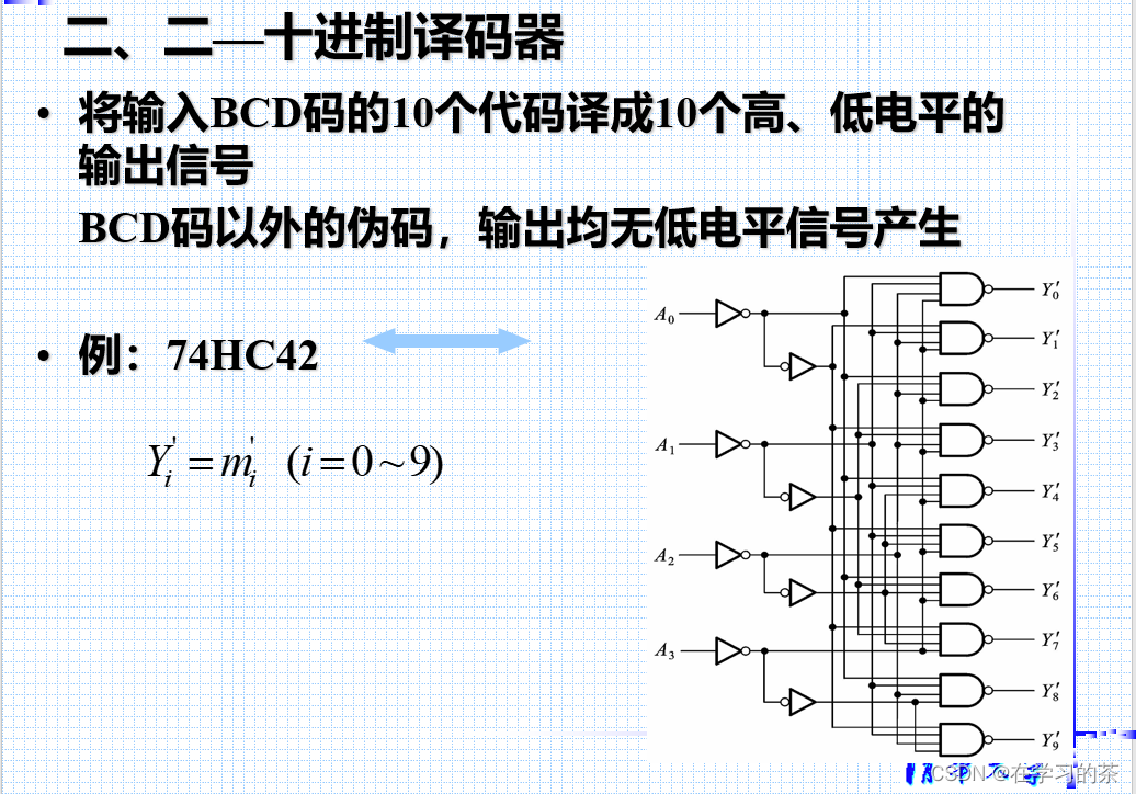 二十译码器