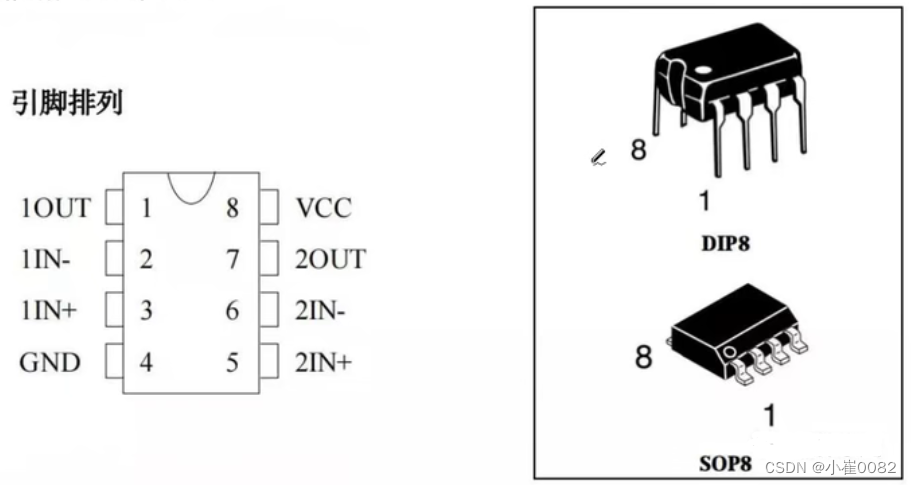 硬件基础之集成运放_集成运算放大电路中间级-CSDN博客