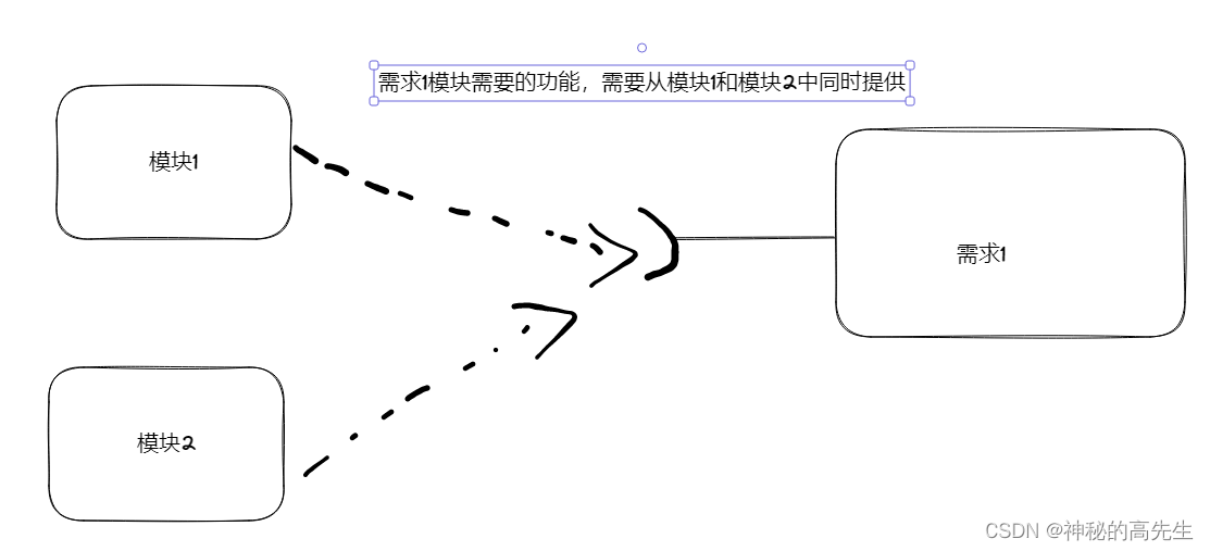 ここに画像の説明を挿入