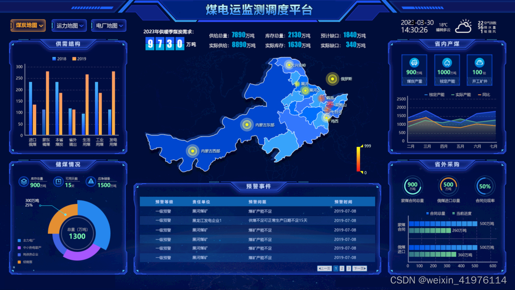 速锐得工业物联网技术无线自动化解决方案在物流业的应用