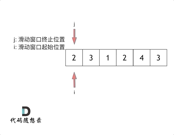 ——滑动窗口