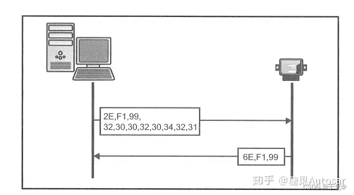 v2-869e90cb5ac4a61e586c50bb84a31ac3_1440w.webp