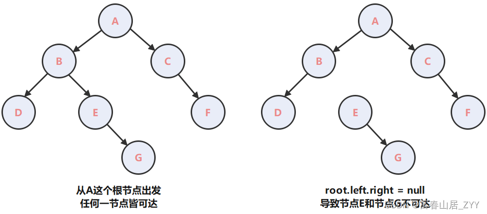 ここに画像の説明を挿入