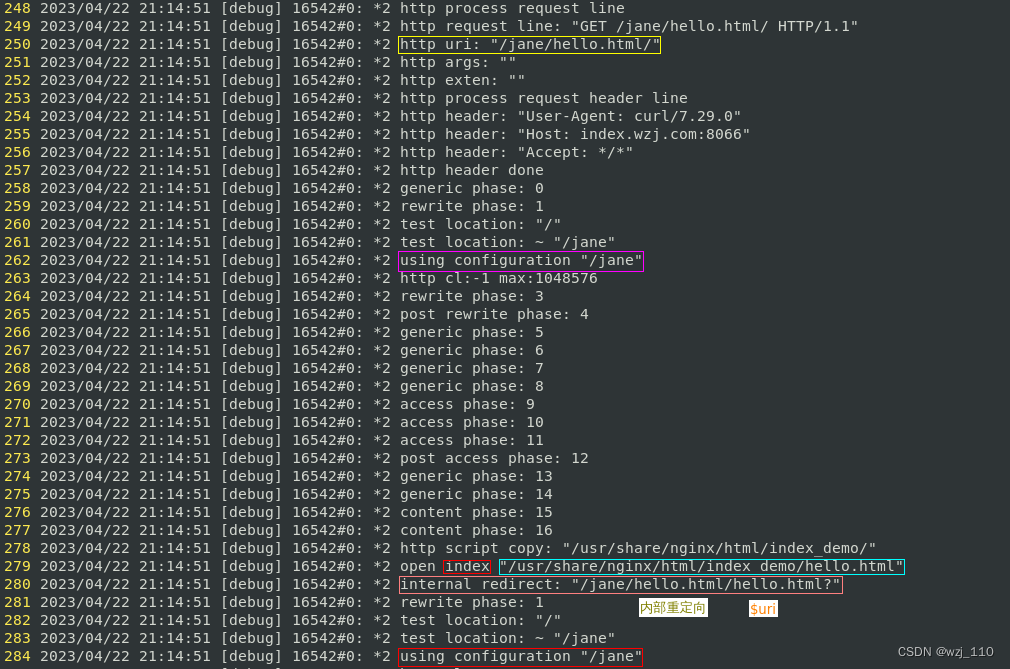 nginx(七十一)root、alias、index、try_files关系指令再探