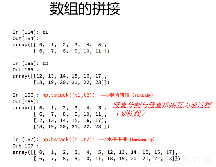 【科学数据库】numpy_astype(np.int)-CSDN博客