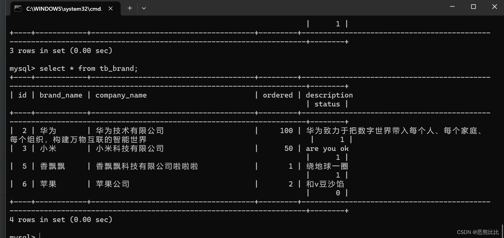 案例-基于MVC和三层架构实现商品表的增删改查