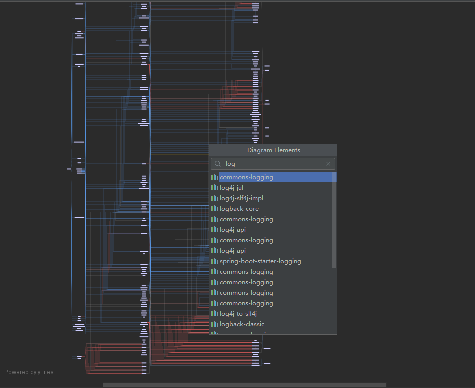JAVA使用idea解决包依赖冲突的问题SLF4J Actual binding is of type