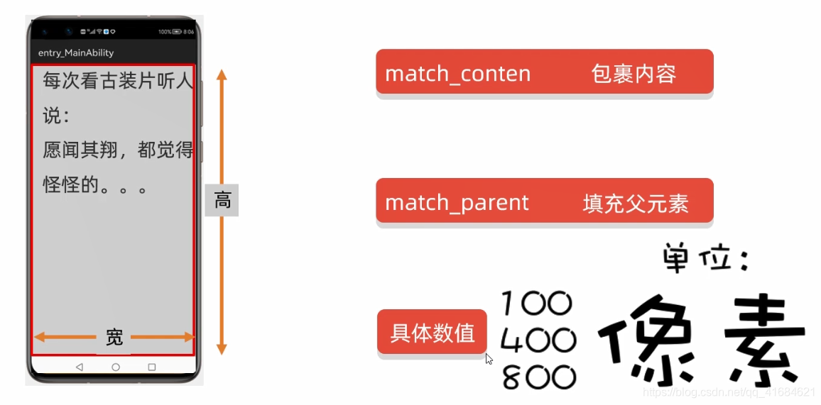 HarmonyOS实战—Text组件宽高三种值的写法和颜色属性-鸿蒙开发者社区