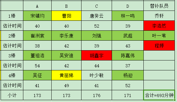 【更新】囚生CYの备忘录（20231014~）