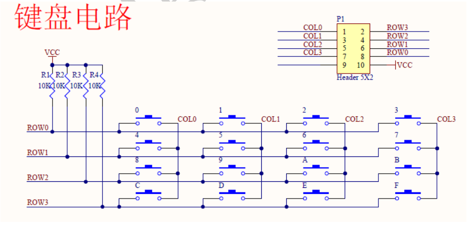 [ͼƬתʧ,Դվз,齫ͼƬֱϴ(img-1oYfNTiT-1631430335811)(E:/Blog_Template/source/_posts/img/blog_img/fpga/image-20210602155831214.png)]