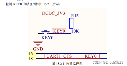 看完这篇文章你就彻底懂啦｛保姆级讲解｝-----（I.MX6U驱动GPIO中断《包括时钟讲解》） 2023.5.9