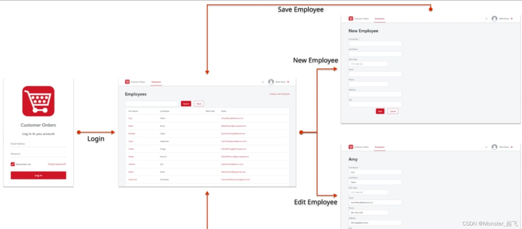 outsystems合集系列(四)-CSDN博客