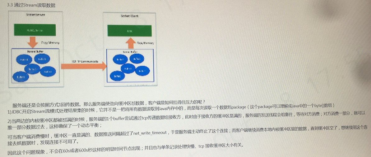 JDBC--06--报错net_write_timeout---MySQL JDBC StreamResult通信原理