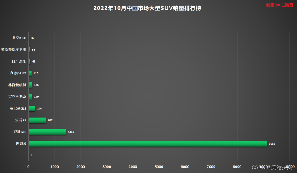 美港探案：不理想的理想Q3，能否守得云开见月明？