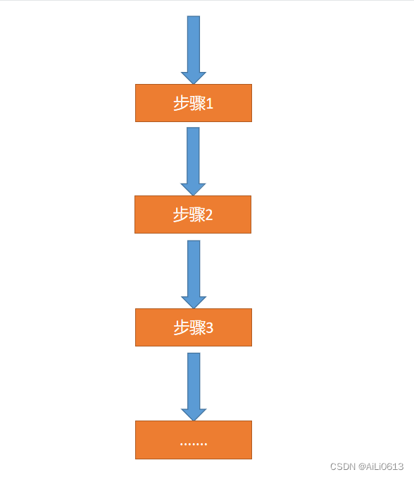 ここに画像の説明を挿入