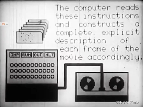 计算机图形学——游戏方向 第一章 计算机图形学概述
