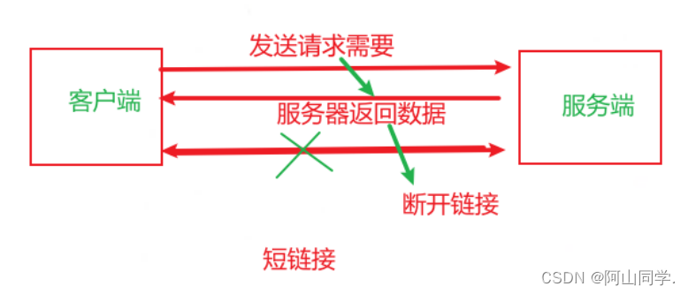 ここに画像の説明を挿入